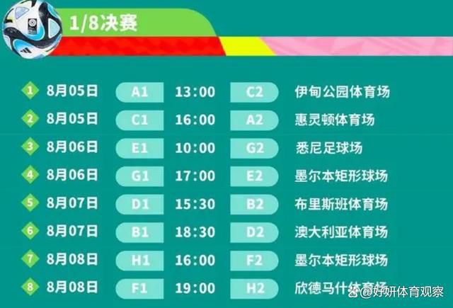 而凯特的对手角色威廉;达福素有;好莱坞反派专业户;之称，他在2002版《蜘蛛侠》中塑造的绿魔;角色成为超级英雄系列的经典之作